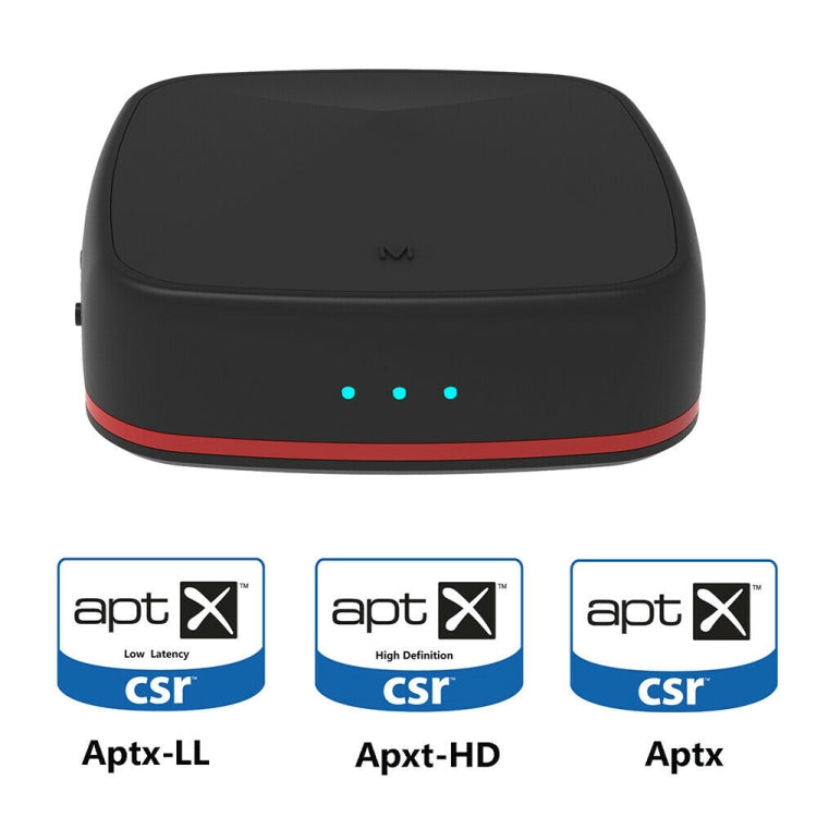 Adattatore wireless per ricevitore trasmettitore Bluetooth Aptx Toslink/SPDIF Adattatore wireless per ricevitore trasmettitore Bluetooth Aptx Toslink/SPDIF